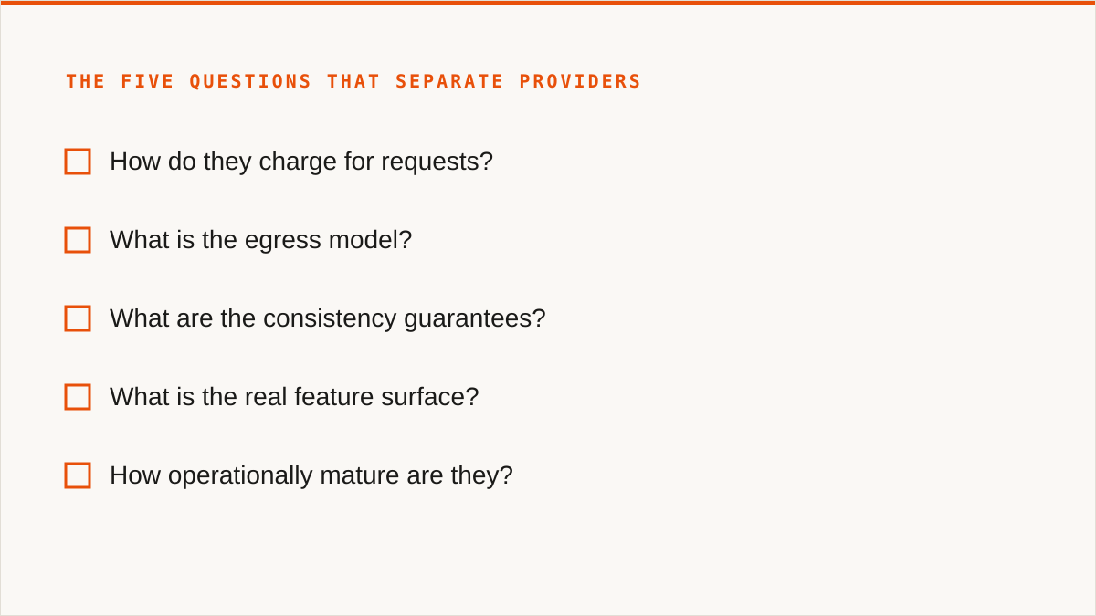 The five questions that separate providers