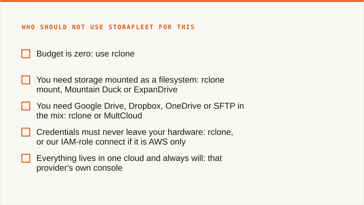 Who should not use Storafleet for this