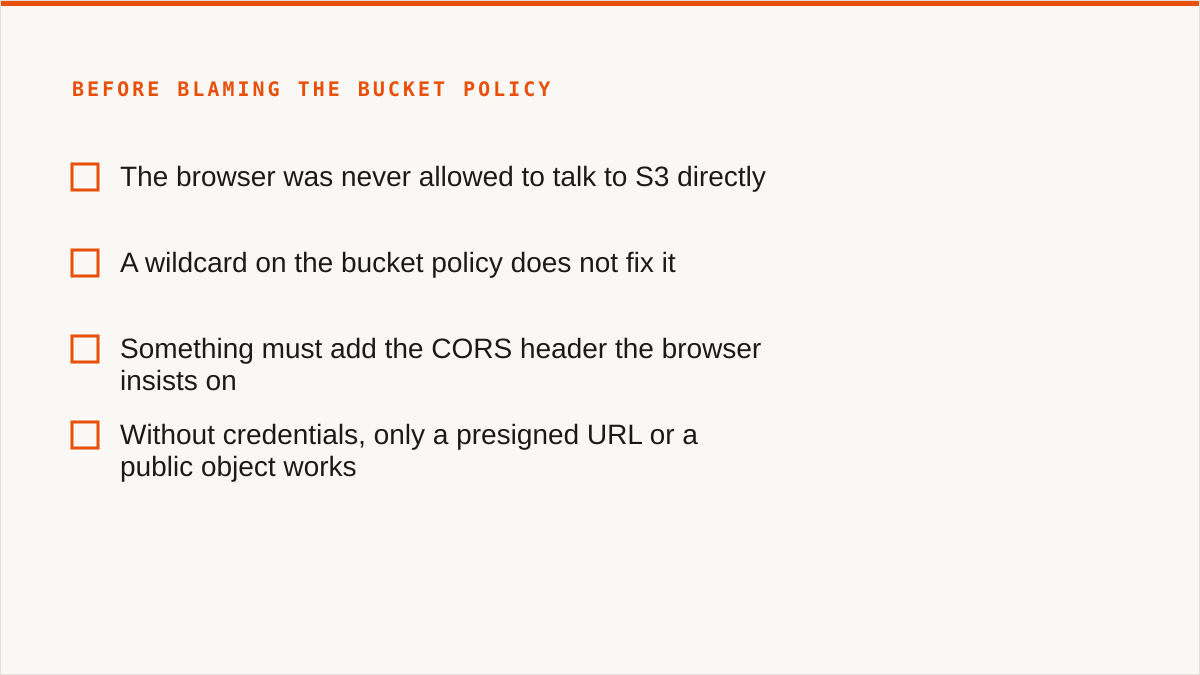 Before blaming the bucket policy